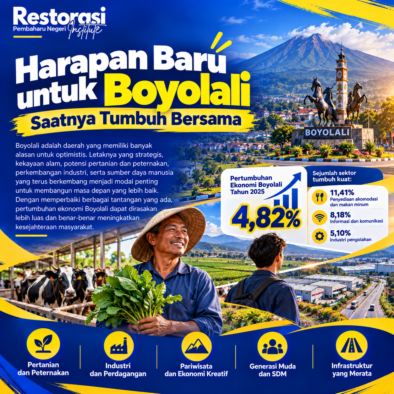 Harapan Baru untuk Boyolali Saatnya Tumbuh Bersama